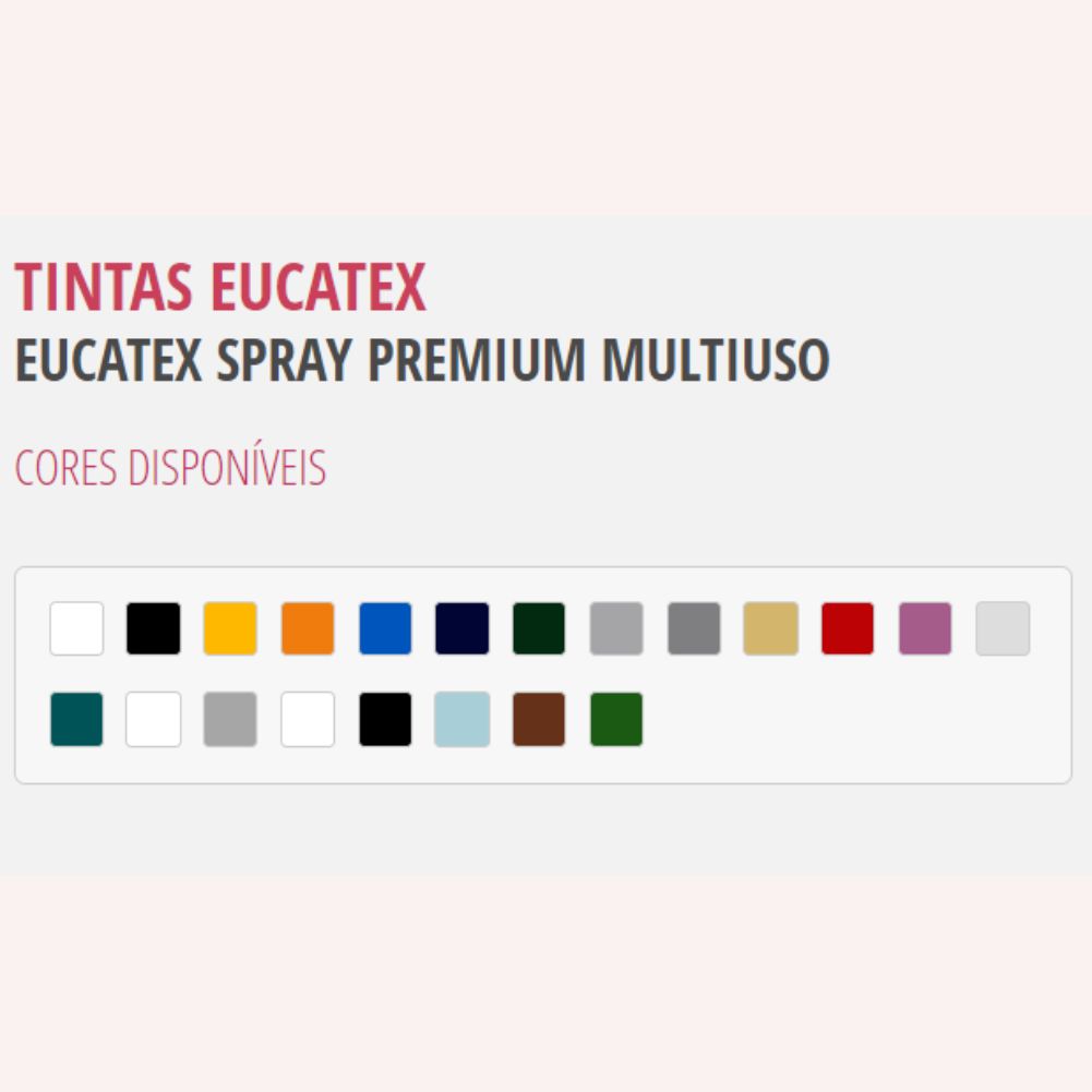 CORES EUCATEX